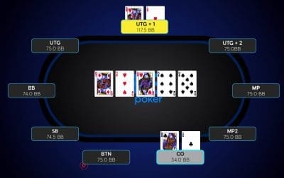 Advanced Poker Position Strategies: Elevate Your Game